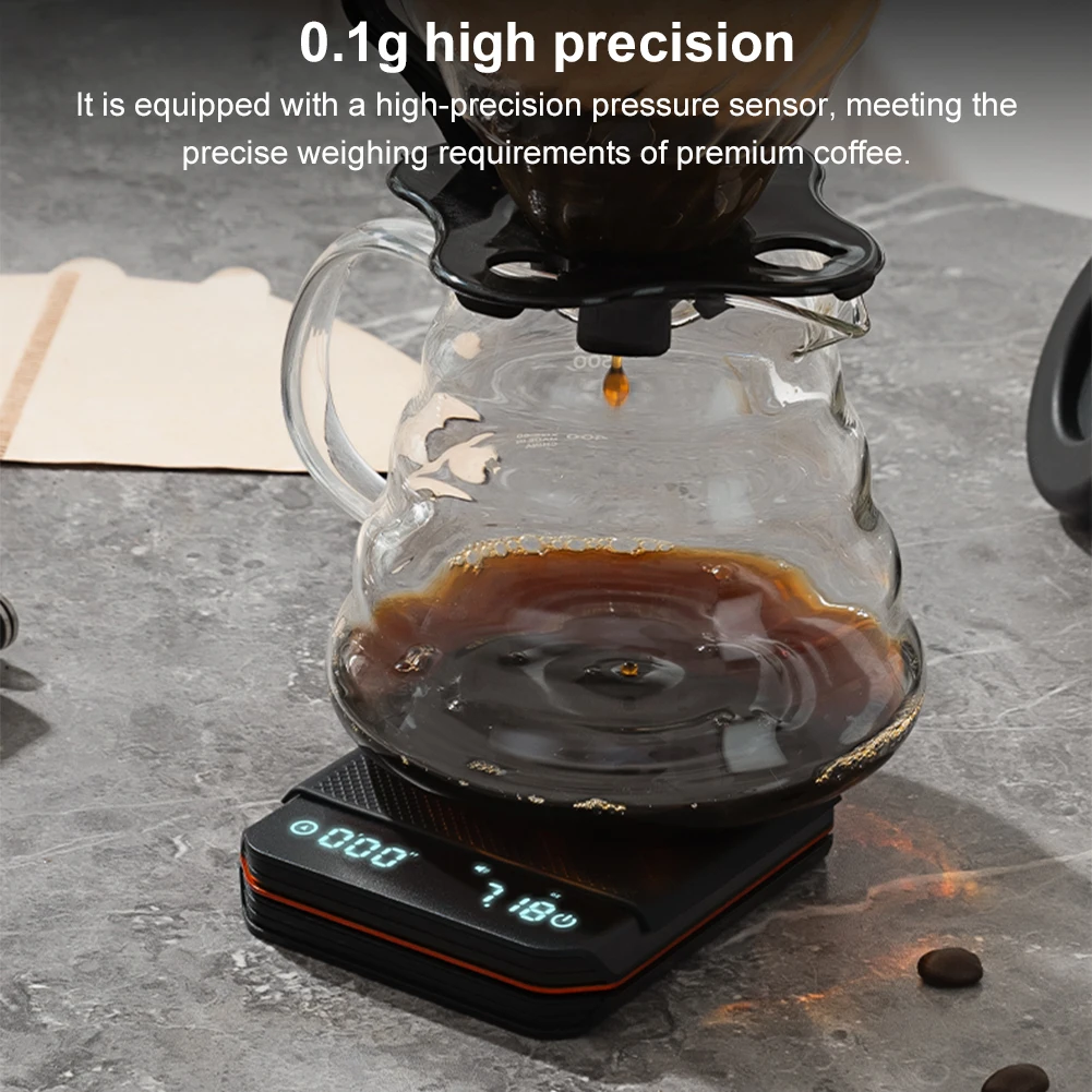 KitchenMini Coffee Scale with  - Coffee Bean Scale 评论和价格